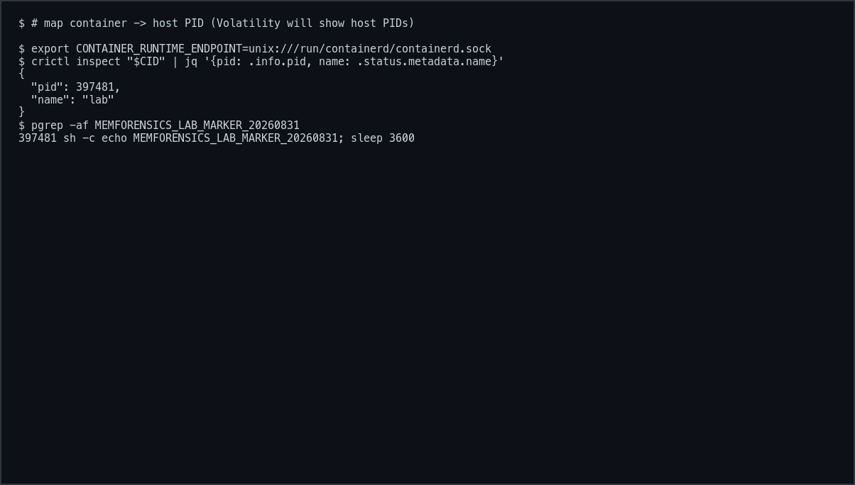 crictl inspect host PID matched with pgrep for the planted marker