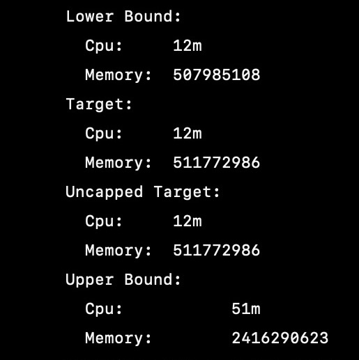 Vertical Pod Autoscaler resource quotas estimation